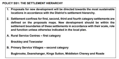 South Northamptonshire Local Plan Part 2 2022-2029: Old Stratford as a Secondary Service Village (A) in the Settlement Hierarchy